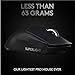 Logitech G PRO X SUPERLIGHT Wireless Gaming Mouse, Ultra-Lightweight, HERO 25K Sensor, 25,600 DPI, 5 Programmable Buttons, Long Battery Life, Compatible with PC / Mac - Black