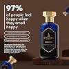 Alexandria Fragrances Ouddiction Perfume - Premium Parfum with Rich Oud and Leather Notes - Long Lasting Eau de Parfum for Men and Women - Luxury Mens Cologne for Every Occasion - 60ml