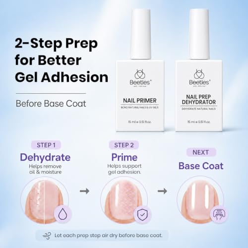 Image of Beetles Nail Dehydrator & Primer Set, No Lifting Prep, Strong Bond, Hema Free for Gel Polish & Acrylic