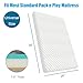 Mecc ecoh Pack and Play Mattresses, Cozy Breathable Cover Pack N Play Mattress, Reversible Cooling Memory Foam, Water Resistant Lining, Fit for Graco, Baby Trend, Pamo, Dream On Me Etc. 38