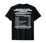 Graduation Masters Degree 2022 Gifts Ideas & Merch