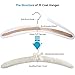 JS HANGER Padded Hanger for Sweaters - 17 Inch Extra Large Heavy Duty Satin Covered Coat Hangers No Shoulder Bump for Women Clothes, Sweaters, Dresses, Clothing, Weddings, Lingerie Pack of 10, Ivory