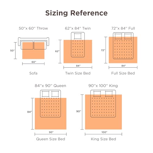 Bedsure Heated Blanket Throw Blanket - Quick Heating Electrical Blanket, Tender Flannel Heated Throw with 4 Time Settings, 6 Heating Settings, Heat Presents for Grandma & Grandpa & Seniors (50“x60”, Gray) - Image 3