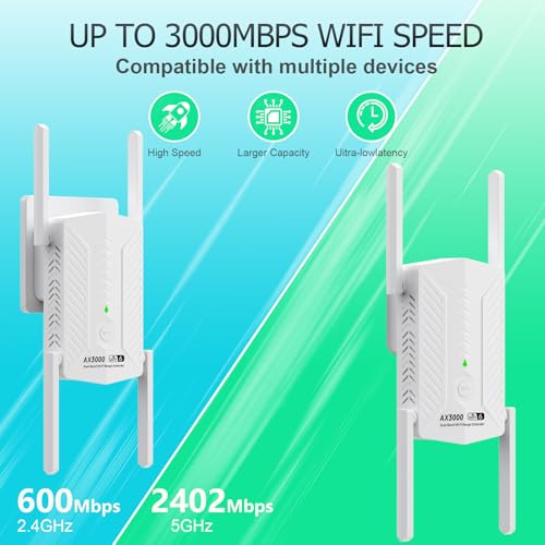 AX3000 Wi Fi Extender, Wi-Fi Extender Signal Booster for Home, Wireless Signal Booster with Gigabit Ethernet Port,Dual Band 2.4GHz&5GHz, Covers Up to 12,999sq. ft, Faster Speed, Quick Setup