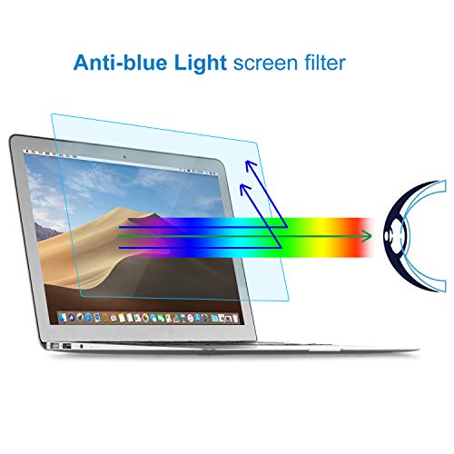 Mosiso 2 Pack Screen Protector Compatible With Macbook Air 13 Inch A1466 A1369 2010-2017 Release, Matte Blue Light Blocking Anti-Uv Eye Protection Laptop Screen Filter Film, Clear #TOP1