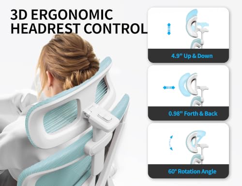 Image of Ergonomic Office Chair: Mesh Desk Chair Comfy with Headrest& Lumbar Support