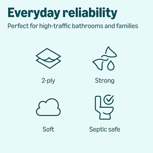 amazon basics 2-ply soft toilet paper 30 rolls 5 packs of 6 equivalent to 185 regular rolls packaging may vary