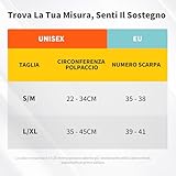 CAMBIVO B0F5W92MZF lato 4