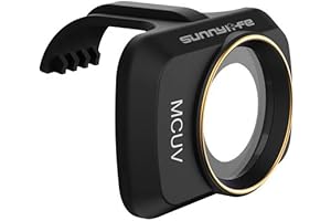 Hurricanes MCUV Lens Filter for Mavic Mini: Premium Protection and Enhanced Shot Quality