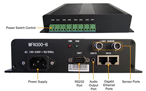 Image of MFN300-B LED Screen Multi-Function Box MFN300-B