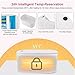 Plplaaoo Portable USB Baby Wipe Warmer with Temperature Display – 3 Temperature Modes Large Capacity Wet Wipes Dispenser for Diapers, Even Heating Baby Wipes Heater for Home, Car & Travel (White)