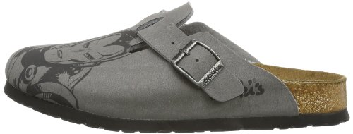 Birki Schuh GmbH