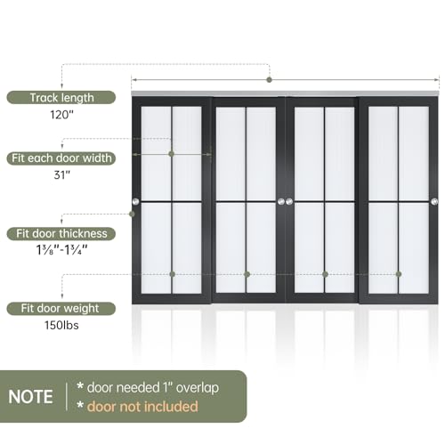 Kit de herrajes para clóset deslizante bypass EaseLife de 10 pies (120 pulgadas), grado comercial, aluminio, riel para sistema de 4 puertas, desliza suave y silenciosamente, fácil instalación, sin puertas incluidas miniatura 4