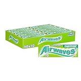 AIRWAVES