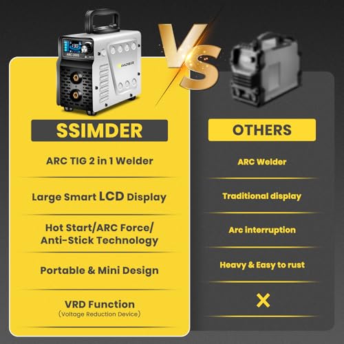 SSIMDER ARC Welder Machine Mini Inverter Welder ARC-200SI 240v MMA/Lift TIG/Hot Start/ARC Force Anti-Stick Portable Welding Machine with Smart LCD Display for Home DIY, Auto Repair, Metal Crafting 2 SSIMDER ARC Welder Machine Mini Inverter Welder ARC-200SI 240v MMA/Lift TIG/Hot Start/ARC Force Anti-Stick Portable Welding Machine with Smart LCD Display for Home DIY, Auto Repair, Metal Crafting - Image 2