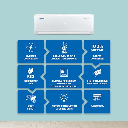 Image of Blue Star 1.5 Ton 5 Star,New star rated, Inverter Split AC (Copper, Convertible 5 in 1 Cooling, DigiQ Hepta Sensor, Dust Filter, Self Diagnosis, IE518PNU, White)