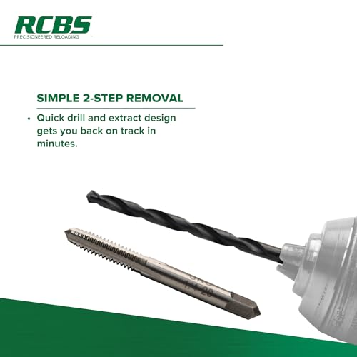 Douille coincée dans la matrice ? Solution avec le kit RCBS Stuck Case Remover