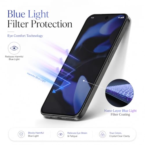 Image of ArmourPro Privacy Tempered Glass for Google Pixel 9 / Pixel 9 Pro - Anti Spy Borderless Anti Peeping Screen Protector, Edge to Edge Coverage, 9H Anti-Scratch, Case Friendly, Easy Installation Kit with Cable Protector