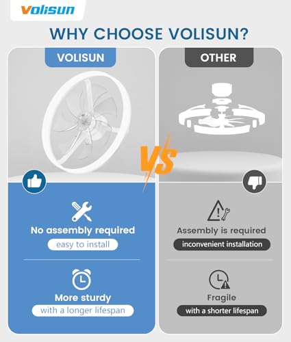 Image of VOLISUN Low Profile Ceiling Fans with Lights and Remote, 24in Fandelier Ceiling Fan Flush Mount, 3000K-6500K Smart Bladeless LED Fan Light, White Modern Ceiling Fans with Lights for Bedroom