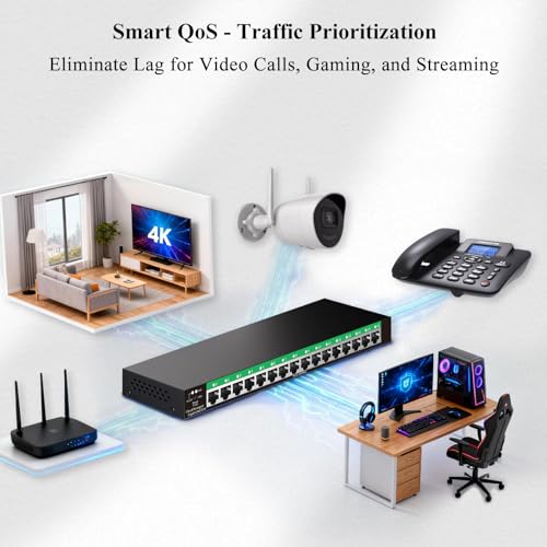 Fixer le problème de saturation réseau avec ce switch 16 ports - 4