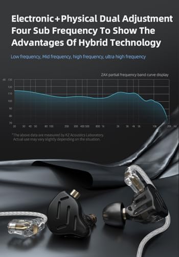 keephifi KZ ZAX In Ear Monitor Headphone, KZ In Ear 16-Units HiFi Hybrid-Driven IEM Headphone - Image 4