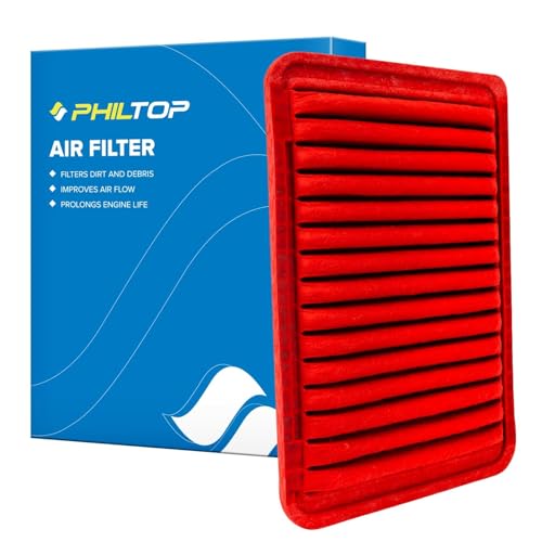PHILTOP CA10171 Premium Engine Air Filter for Toyota Camry, Venza by PHILTOP - Used condition - US$11.06