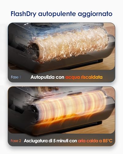 Tineco FLOOR ONE i6 Stretch, Aspirapolvere e Lavapavimenti 2 in 1, 20 000Pa, Design Piatto 180°, Anti-Groviglio, Autopulente, Asciugatura 85℃, 40 Min Autonomia, Batteria Pouch Cell - Immagine 3