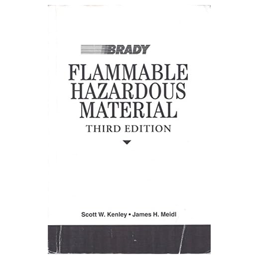 What can you not pack in your luggage when flying Flammable Hazardous Material Guide