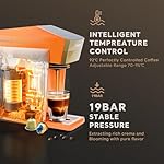 4 In 1 Single Server Coffee Maker, Mini Coffee Machine for Nespresso Original/K cups/Dolce Gusto Original/Ground Coffee, 19 Bar Espresso Machine Fit for Home Office, Orange - Image 2