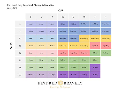 Image of Kindred Bravely French Terry Racerback Nursing Sleep Bra for Maternity /Breastfeeding (Large, Grey)