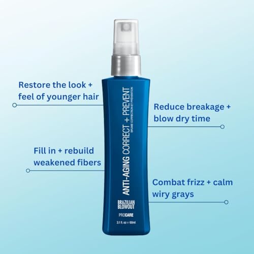 Brazilian Blowout Anti-Aging Correct + Prevents Spray miniatura 4