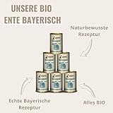 Escapure Bio Ente Dose 6 x 400g - Bio Nassfutter für Hunde - 90% pures Entenfleisch Nassfutter - Premium Dosenfutter Duck ohne Zusatzstoffe - Hunde Ergänzungsfuttermittel frei von Getreide