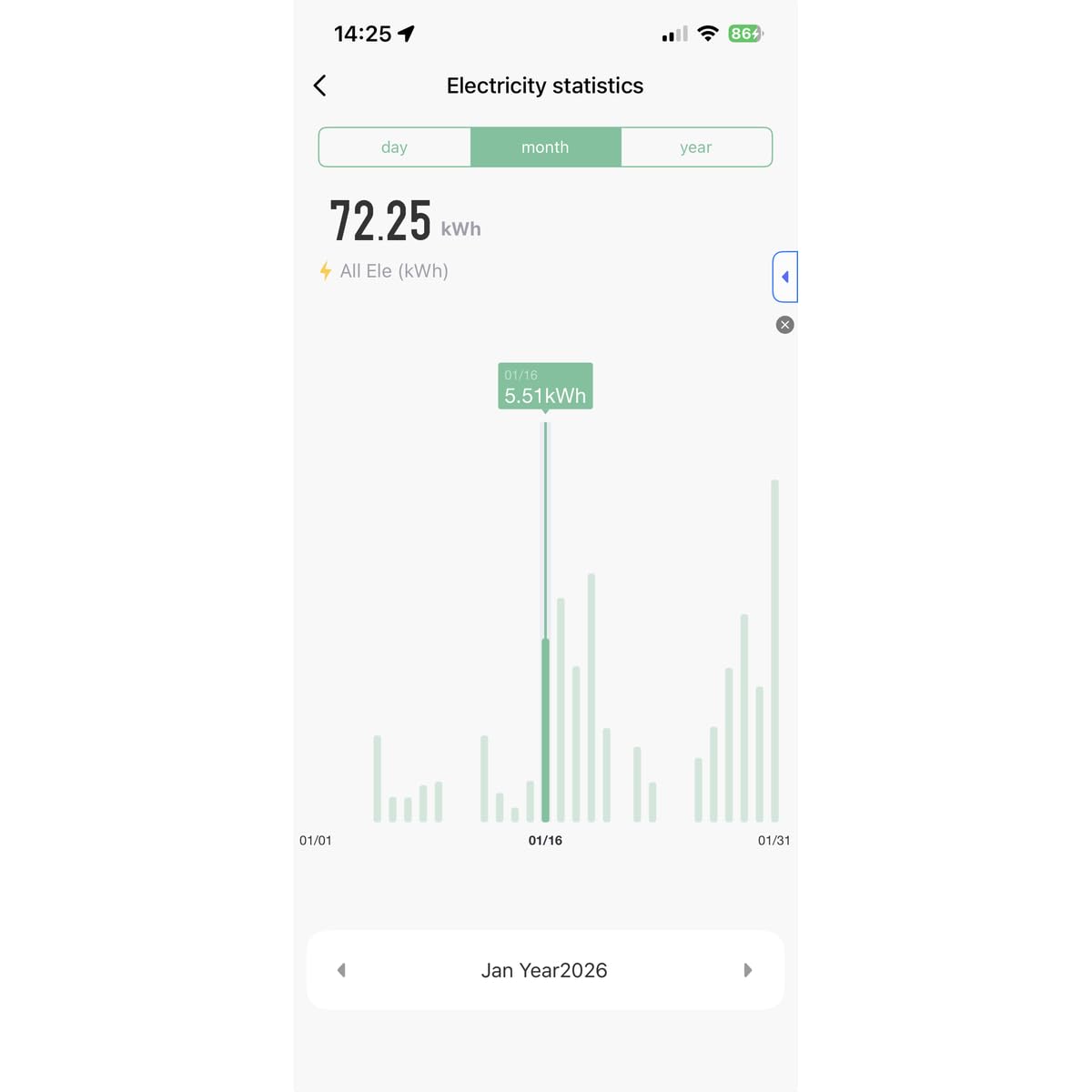 KETLER KE6010W : Compteur contact élec - Mono 60A - WIFI - SMARTLIFE/TUYA