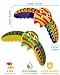 Imagen de MenYiYDS 2 Pcs Juguete Peces Submarinos
