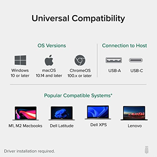 Plugable Usb 3.0 And Usb-C Dual 4K Display Docking Station With Displayport And Hdmi For Windows And Mac (Dual 4K Displayport & Hdmi, Gigabit Ethernet, Audio, 6 Usb Ports) Vertical #TOP5