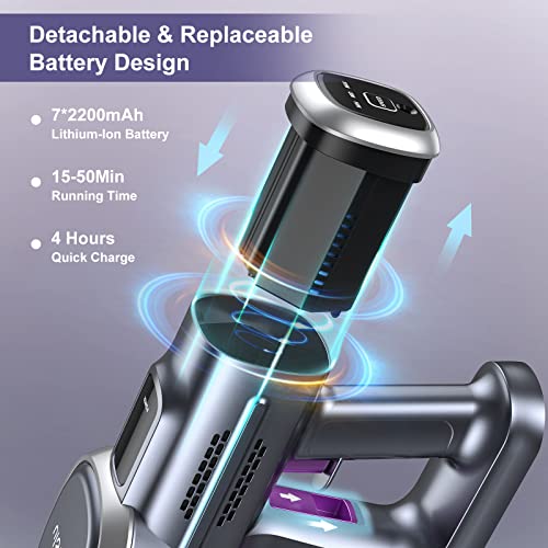 Lubluelu Aspirateur Balai sans Fil Autoportant 25Kpa, Aspirateur sans Fil Vertical, Aspirateur Balais Puissant Electriques 50Min d'Autonomie, Batterie Amovible, Sols Durs, Tapis, Poils d'animaux - Image 4