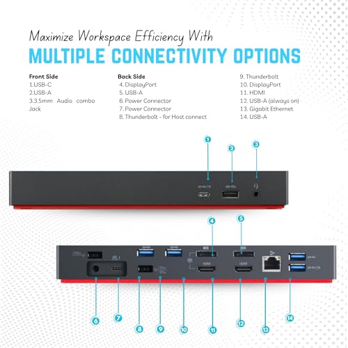 40B00300US Thinkpad Docking Station USB C, 4K Lenovo Thunderbolt, photo 4 of 4