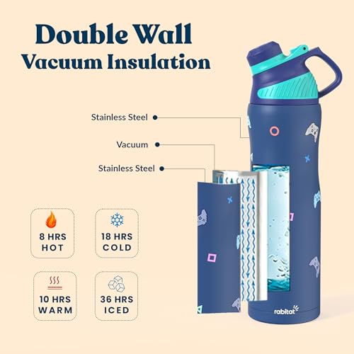 Image of Rabitat ZYLO Max Insulated Water Bottle for School Kids 750ml | Steel Water Bottle for Kids | Kids Water Bottle | 2 Year Brand Warranty | Hot & Cold Upto 24 Hours | School, Gym, Outdoor GameOn