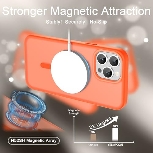 Image of YENAPOON for iPhone 13 Pro Max Case, Matte Magnetic Phone Cover [with 1 Screen Protector] [Support for MagSafe] [Shockproof Military Grade Protection] Translucent Frosted Back, Orange