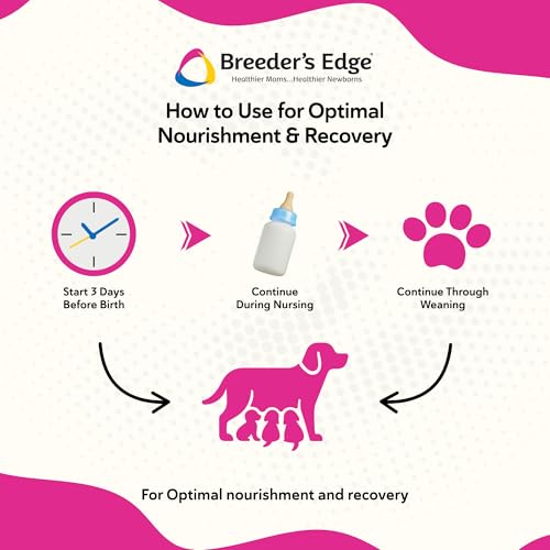 Breeder's Edge Oxy Momma Meat Treats, Postnatal Supplement for Lactating Dogs and Cats, Provides Essential Nutrients and Herbs to Support Milk Production and Aid Mother's Recovery After Birth, 40 ct - Thumbnail 6
