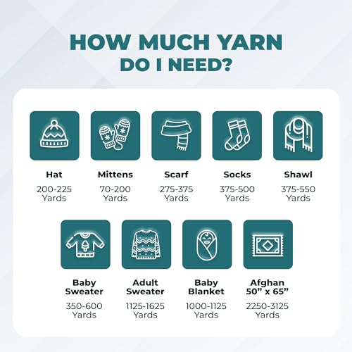 Image of Mary Maxim Maximum Value Acrylic Yarn for Crocheting and Knitting, Soft Worsted Weight Teal Yarn 4, Ideal for Blankets, Sweaters, Hats, and Scarves, 8 oz Skein (474 Yds), Medium Teal - 1 Skein