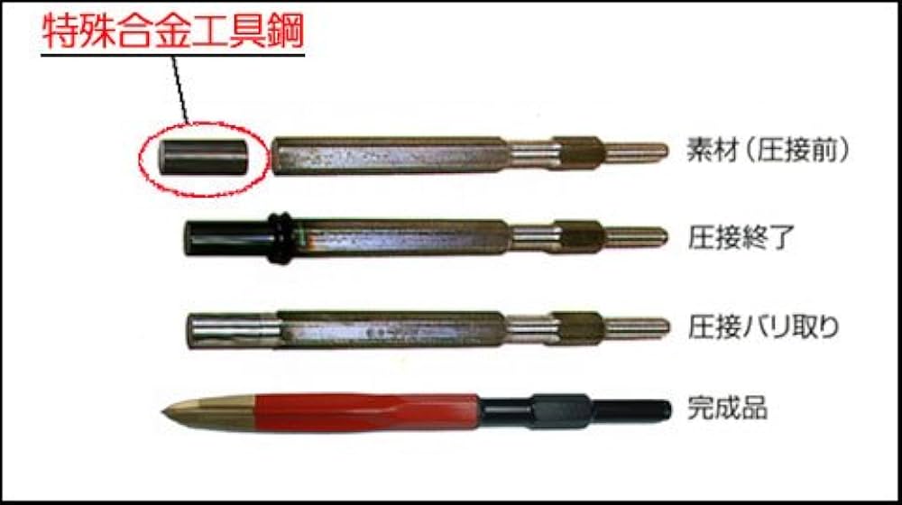 ラクダブルポイント 17H×450mm 6本入 ラクダ ブルポイント｜株式会社清水製作所｜ブルポイント｜電動