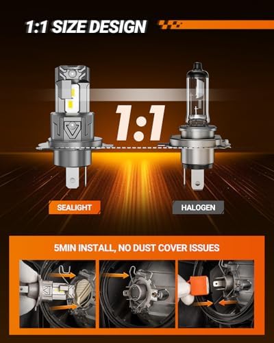 SEALIGHT H4 LED Headlight Bulbs, 48000 Lumens 900% Brighter 6500K Cool White Led Bulbs, All-in-One Mini Size H4 Lights, Plug and Play, Halogen Replacement, Pack of 2 - 3