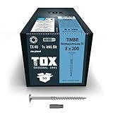 TOX