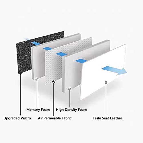 Tapis de coffre pour Tesla Model Y 5 places - Revêtement luxe en cuir noir TESBEAUTY