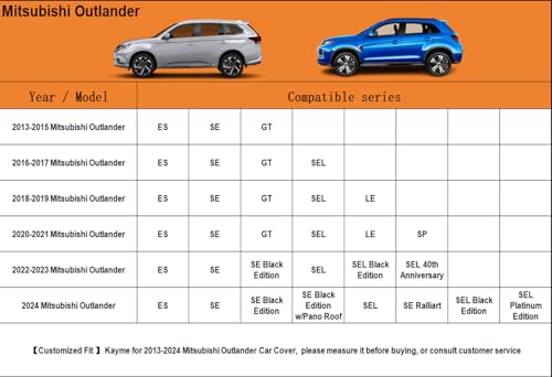 Image of Kayme 6 Layers SUV Car Cover Custom Fit for Mitsubishi Outlander (2005-2025) Waterproof All Weather for Automobiles, Outdoor Full Cover Rain Sun UV Protection.Silver