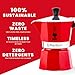 Moka Cafetera espresso para estufa Imagen de Moka Cafetera espresso para estufa
