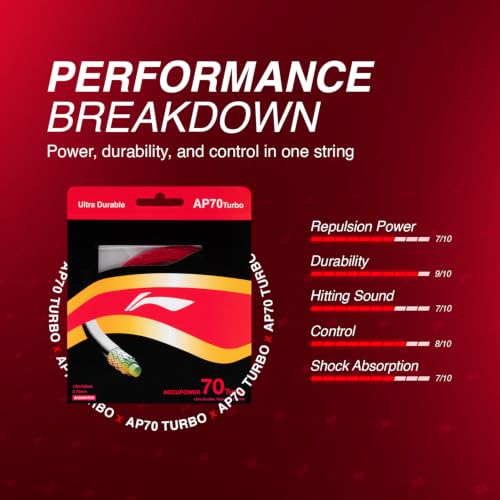 Image of Li-Ning AP70 Turbo Badminton String | 0.70mm Gauge | Durable All-Round Performance | High Control & Stable Tension (Red)