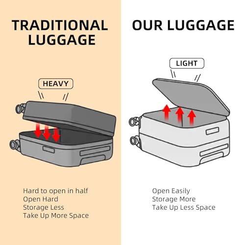 Image of Kaleenie 29 Inch Aluminum Checked Luggage with Side Opening Zipper, Lightweight Hardshell ABS+PC Suitcase with TSA Lock, 360 Universal Wheels, Orange
