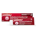 CanesMeno Menopause Care Hydration and Comfort Gel, 30 ml, containing Ectoin and Lactic Acid, Provides Fast, Long-Lasting Relief from Vaginal Dryness, Burning and itching